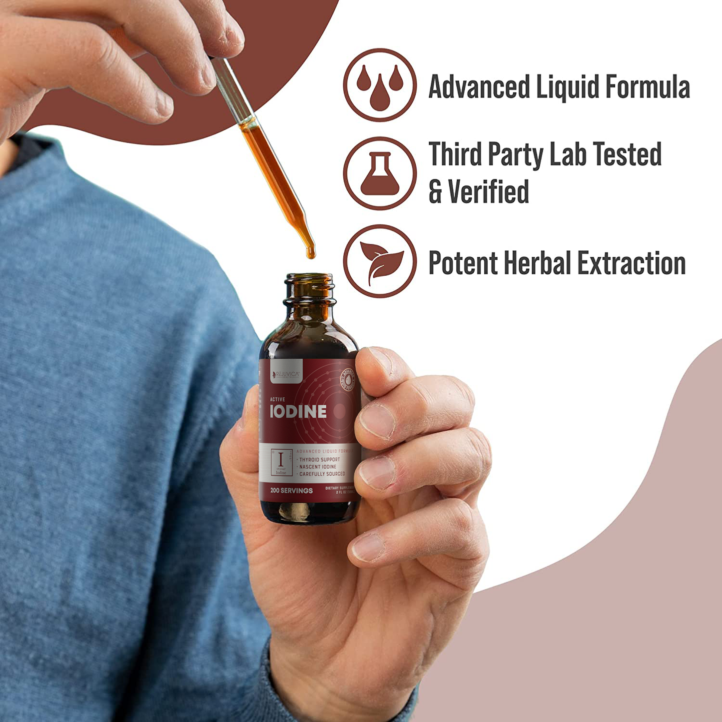 Active Iodine - Nascent Iodine Drops -  Liquid Delivery for Better Absorption