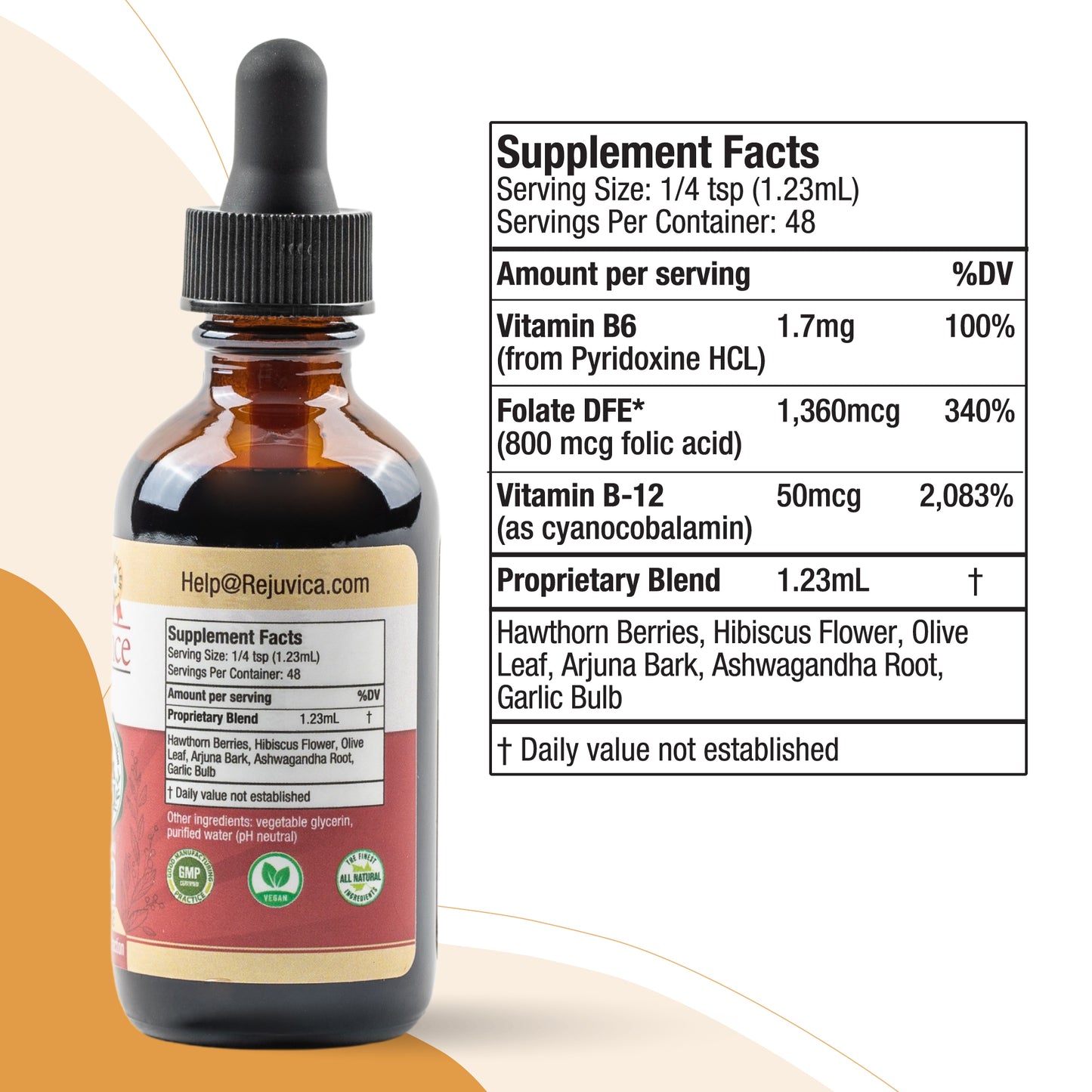 CardioVance - Advanced Heart Support Supplement