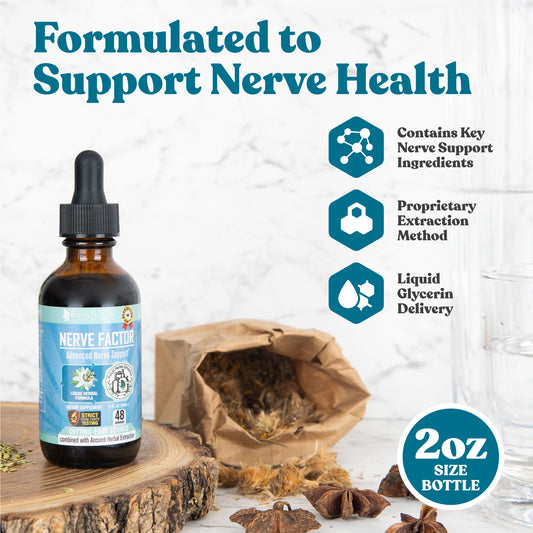 NerveFactor - Advanced Nerve Support Supplement