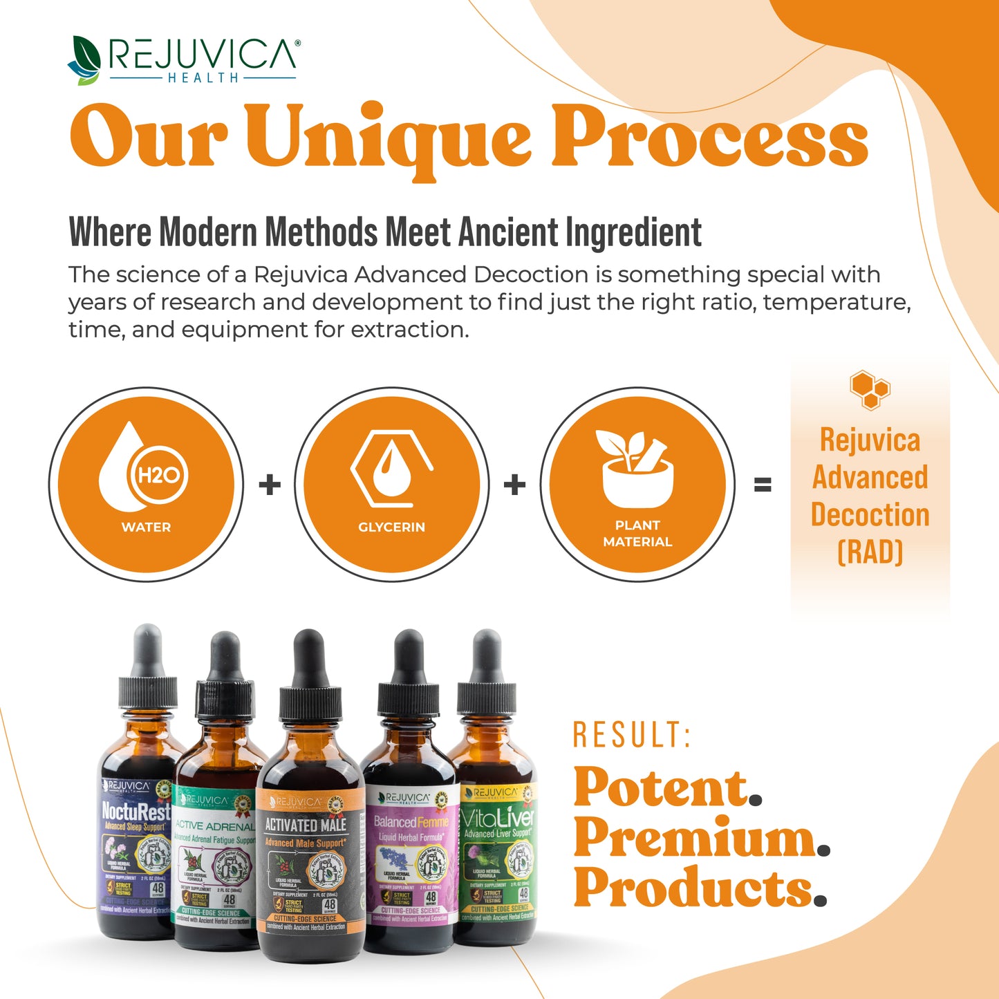 Activated Male - Advanced Male Support Tincture