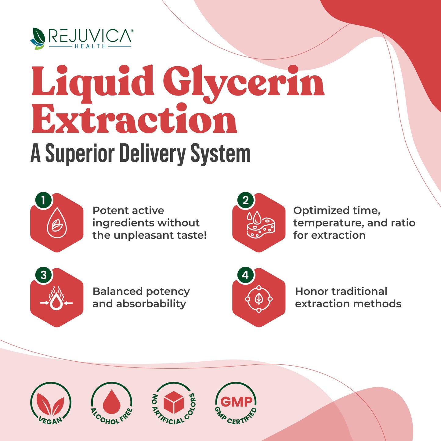 Ancient Pet Liver - Advanced Liver Support Supplement for Dogs