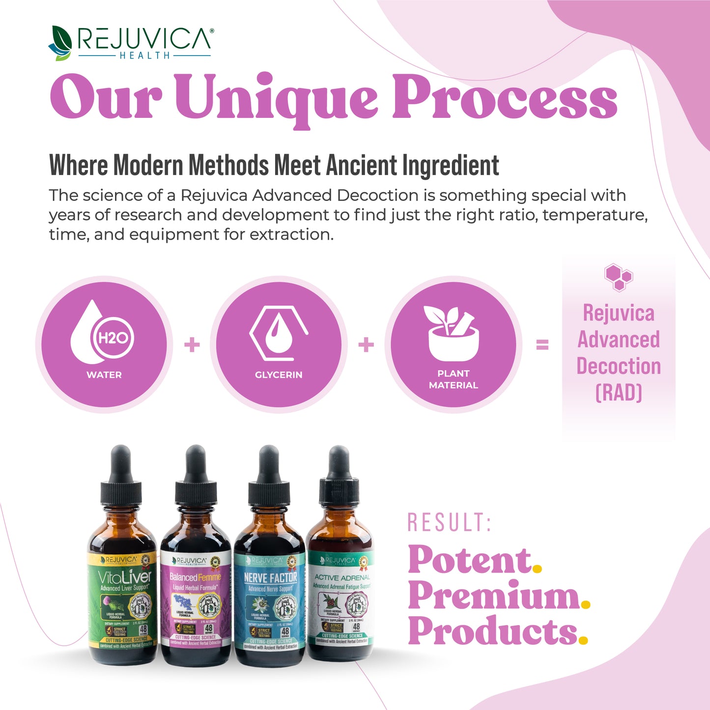 Balanced Femme - Advanced Female Balance Support Supplement