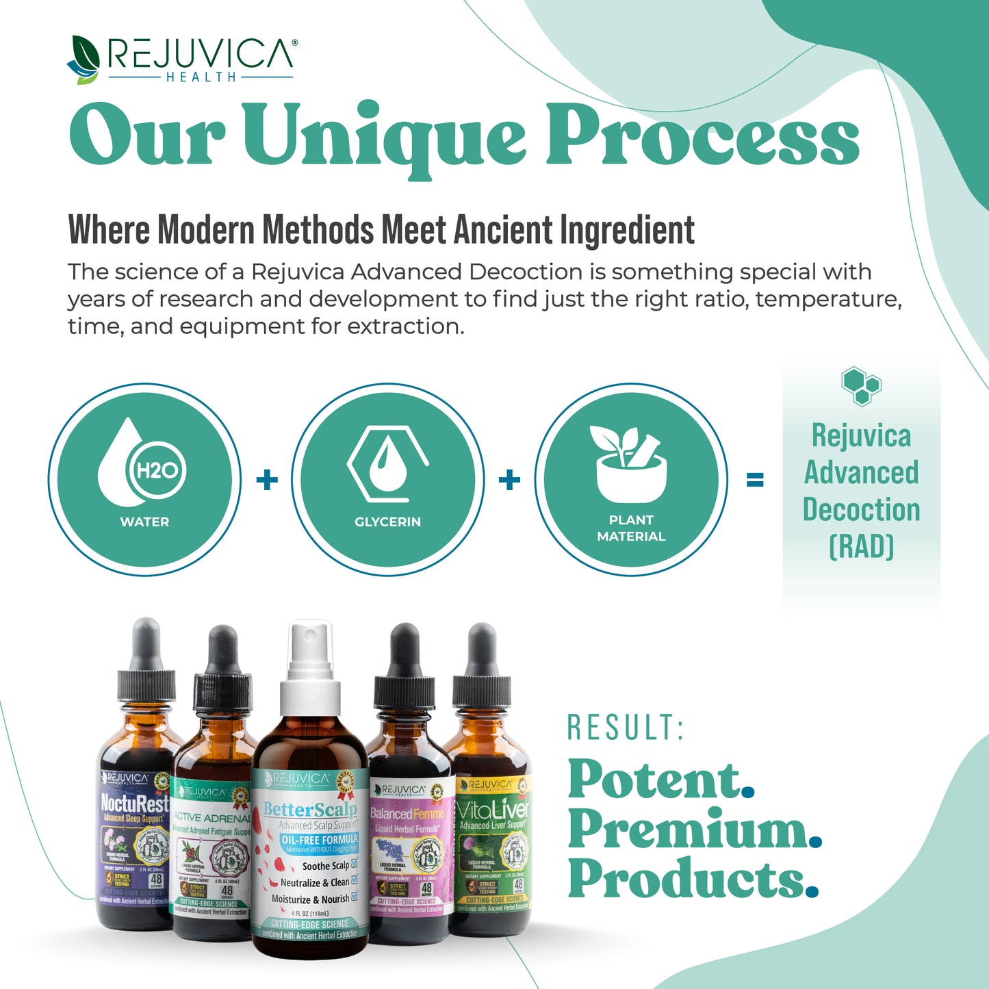 BetterScalp - Natural Scalp Support Remedy