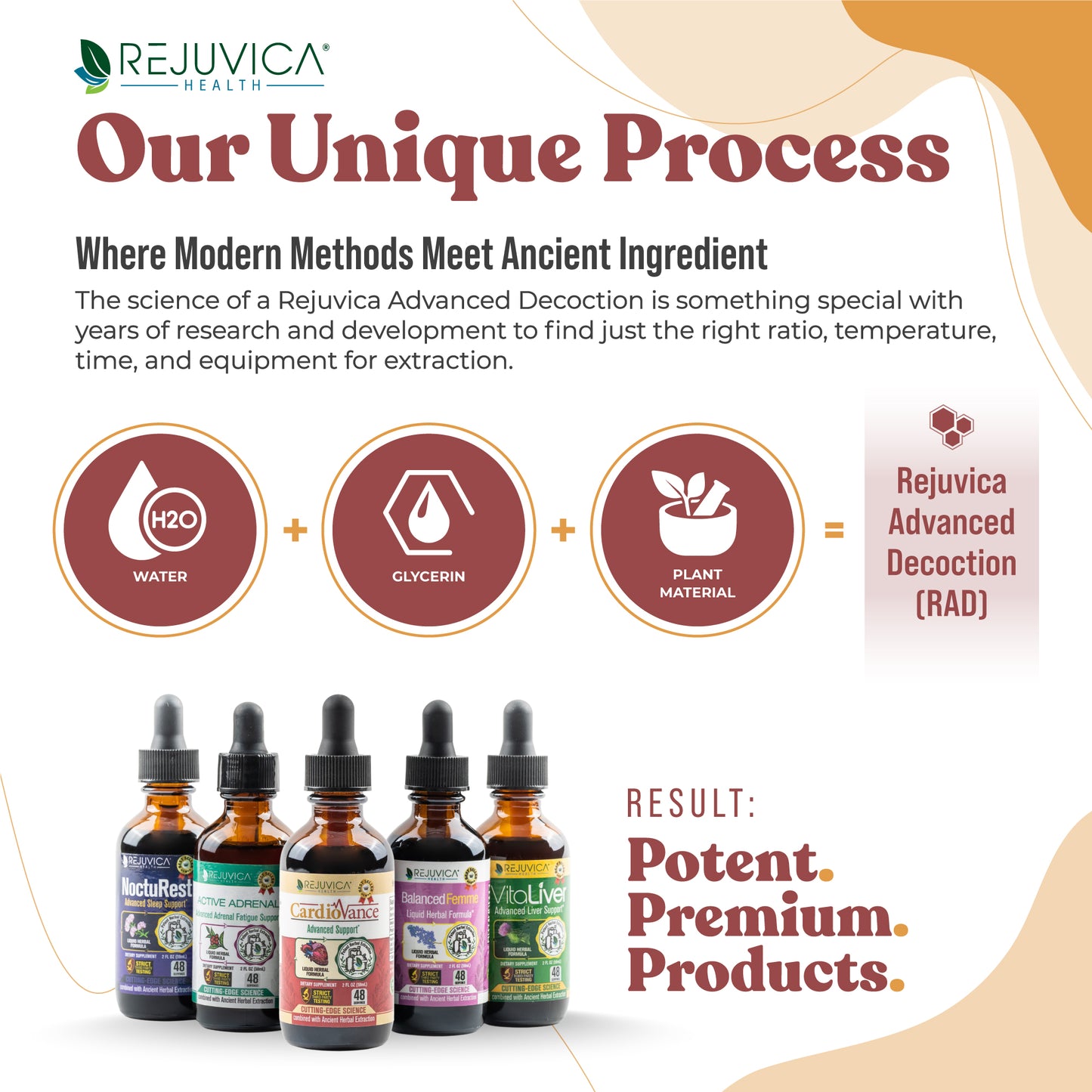 CardioVance - Advanced Heart Support Supplement