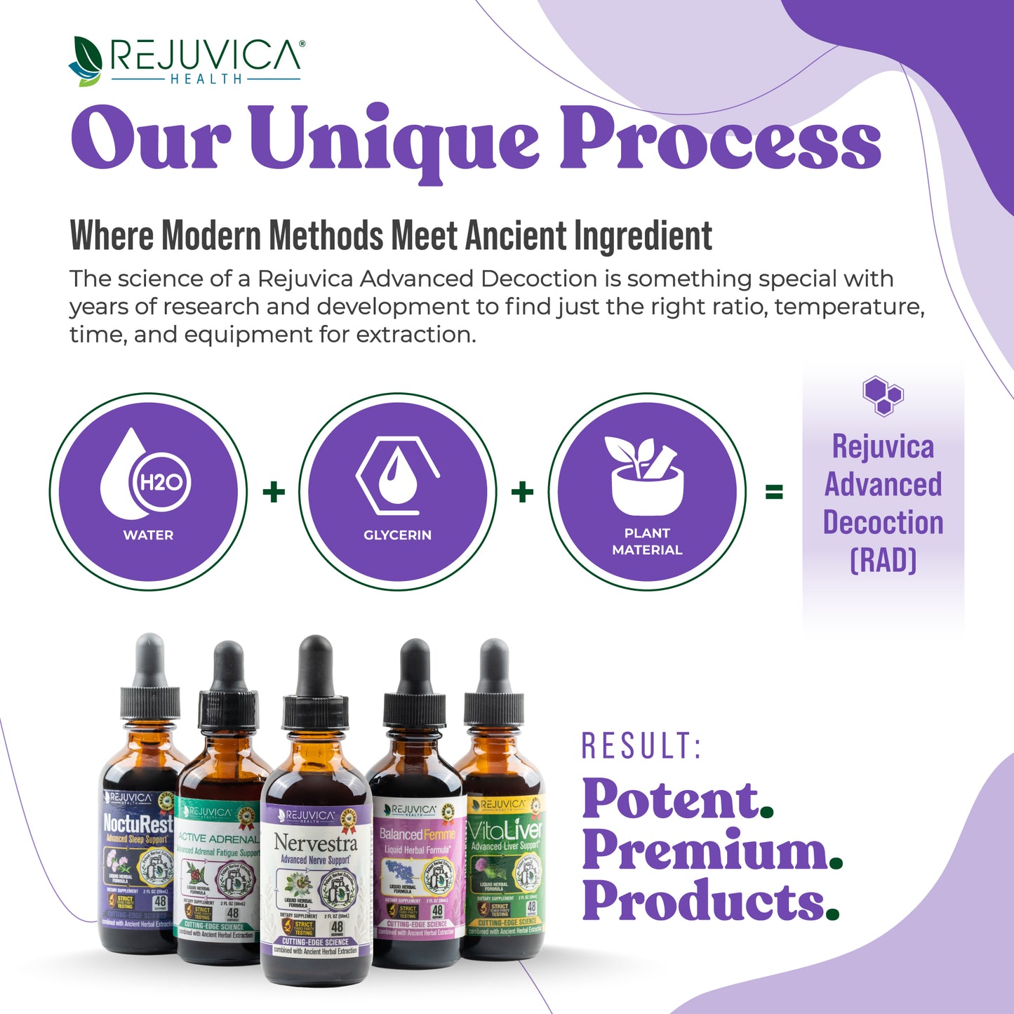 Nervestra - Advanced Nerve Support Supplement