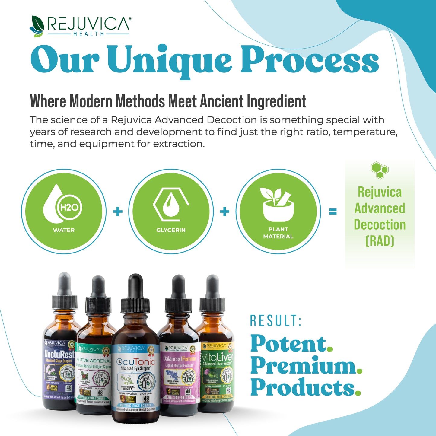 OcuTonic - Advanced Ocular Support Supplement