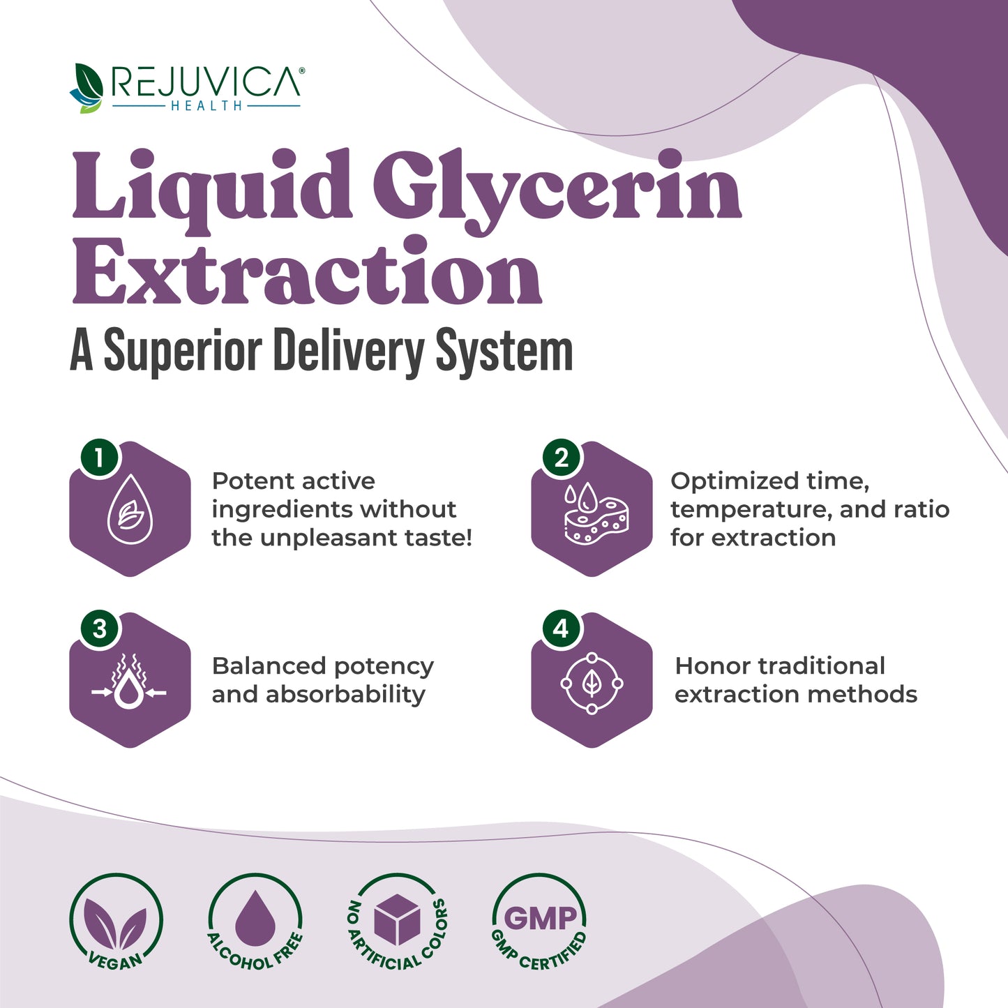 Active Polygala - Advanced Polygala Root Extract