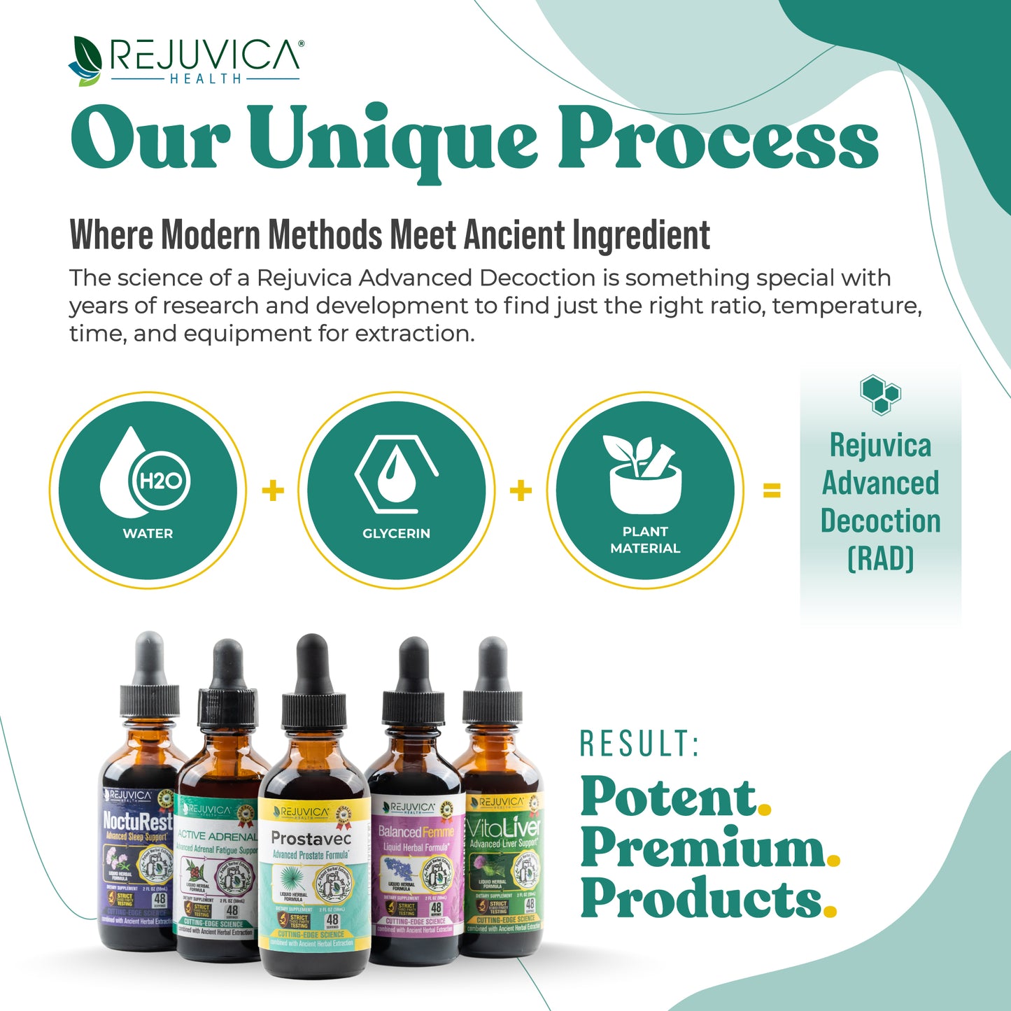 Prostavec - Advanced Prostate Support Supplement
