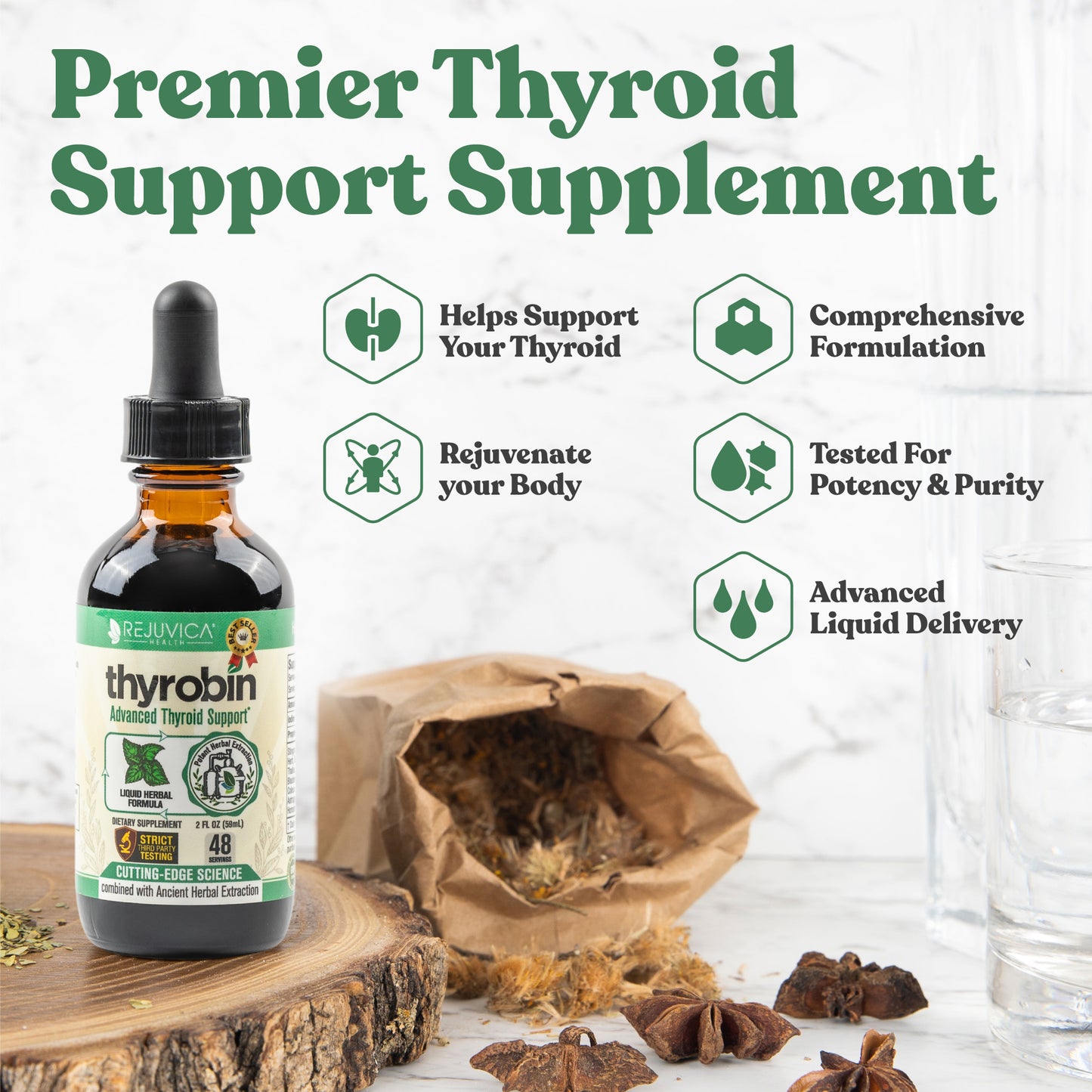 Thyrobin - Advanced Thyroid Support Supplement