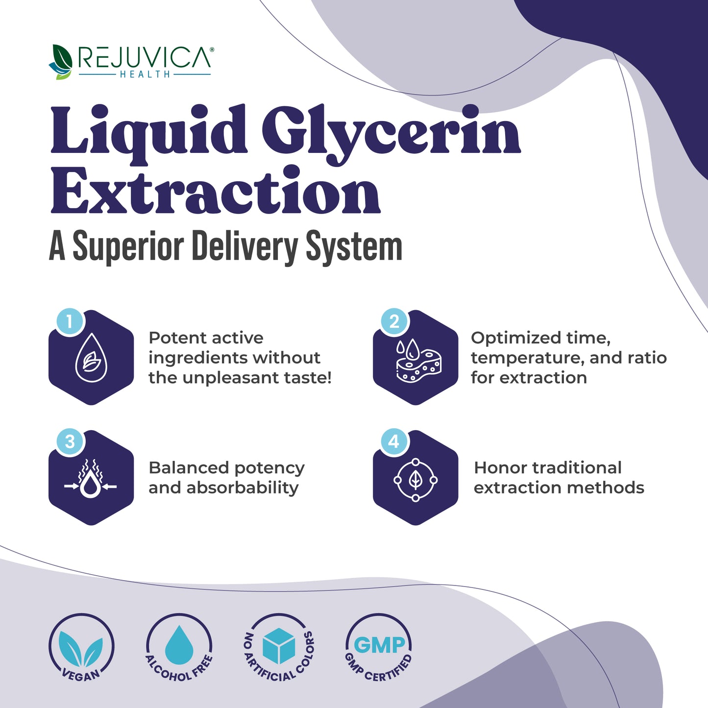 Varicol - Advanced Uric Acid Support Supplement
