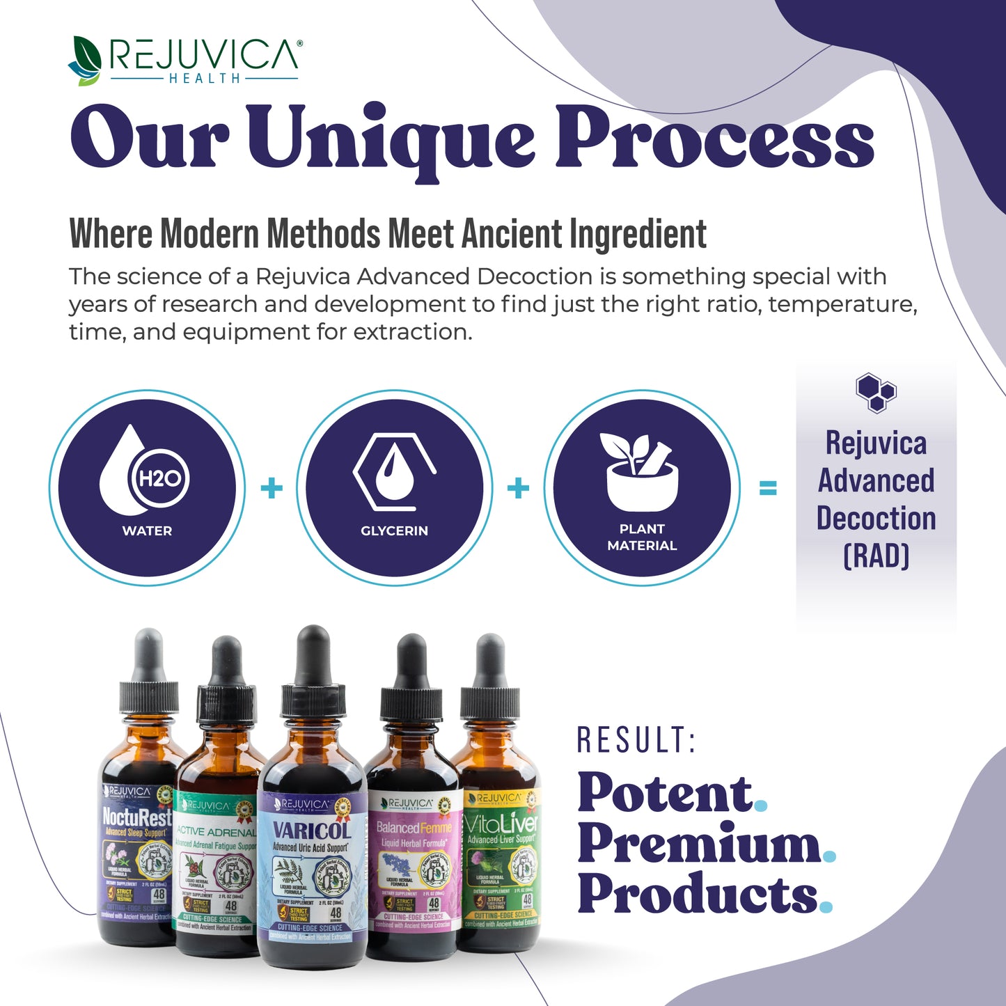 Varicol - Advanced Uric Acid Support Supplement