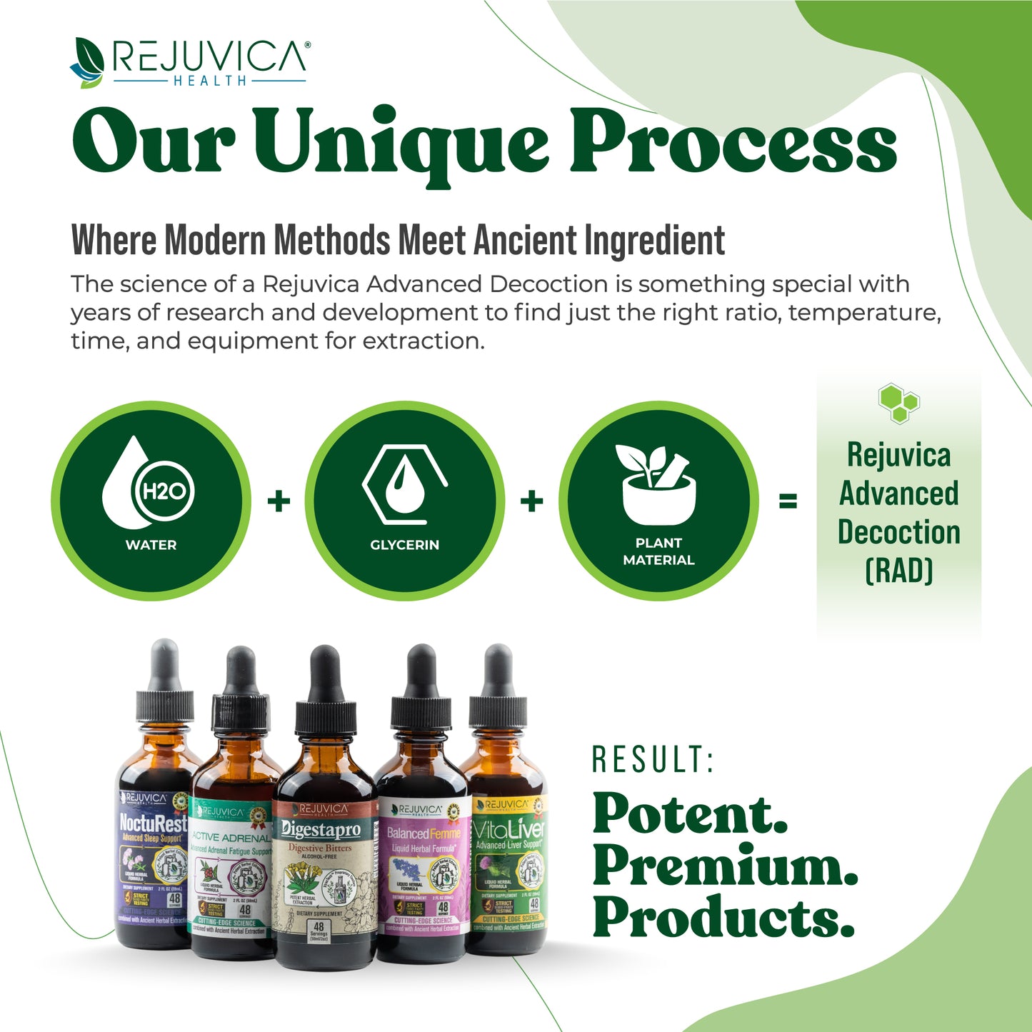 VitaLiver - Advanced Liver Support Supplement