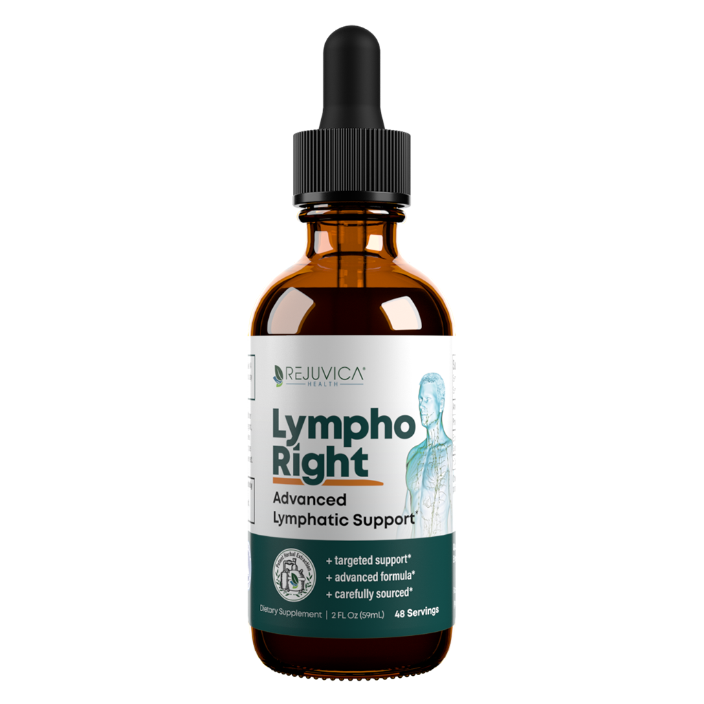 LymphoRight - Advanced Lymphatic Support