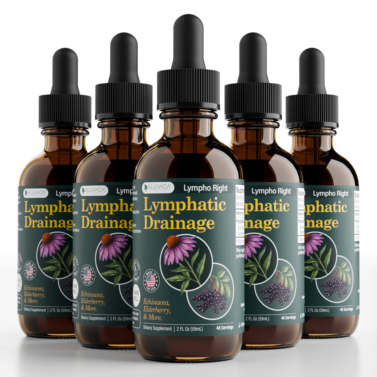 LymphoRight - Advanced Lymphatic Support