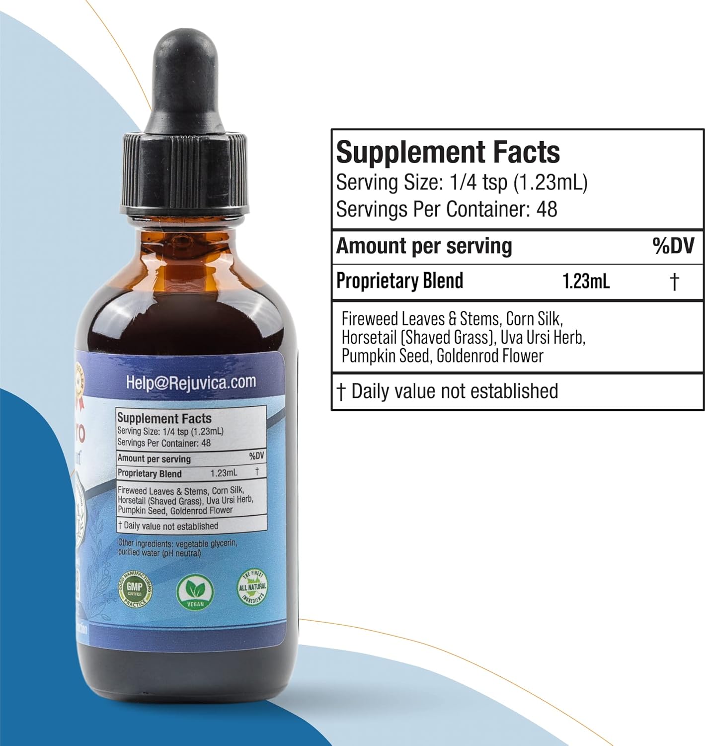 BladderPro for Men and Women - Bladder Support Supplement
