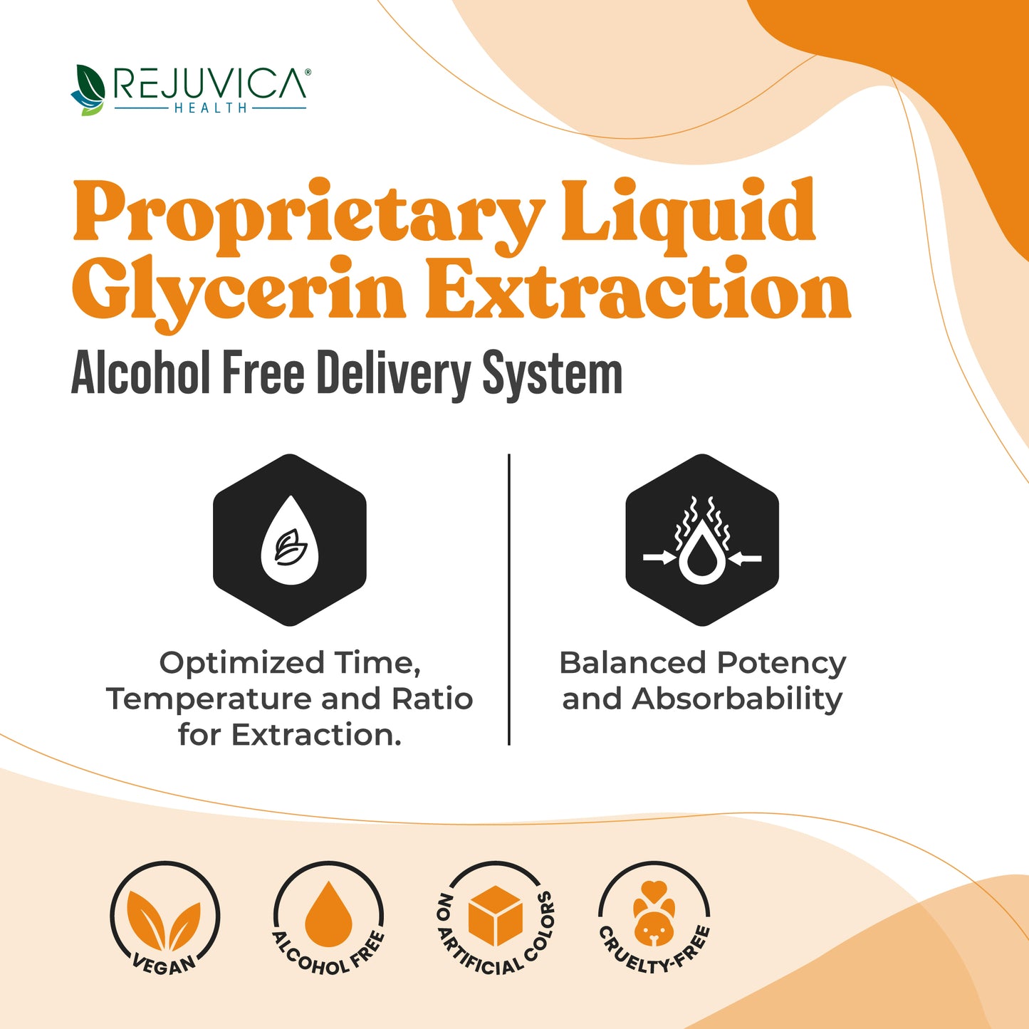 Activated Male  - Advanced Male Support Tincture