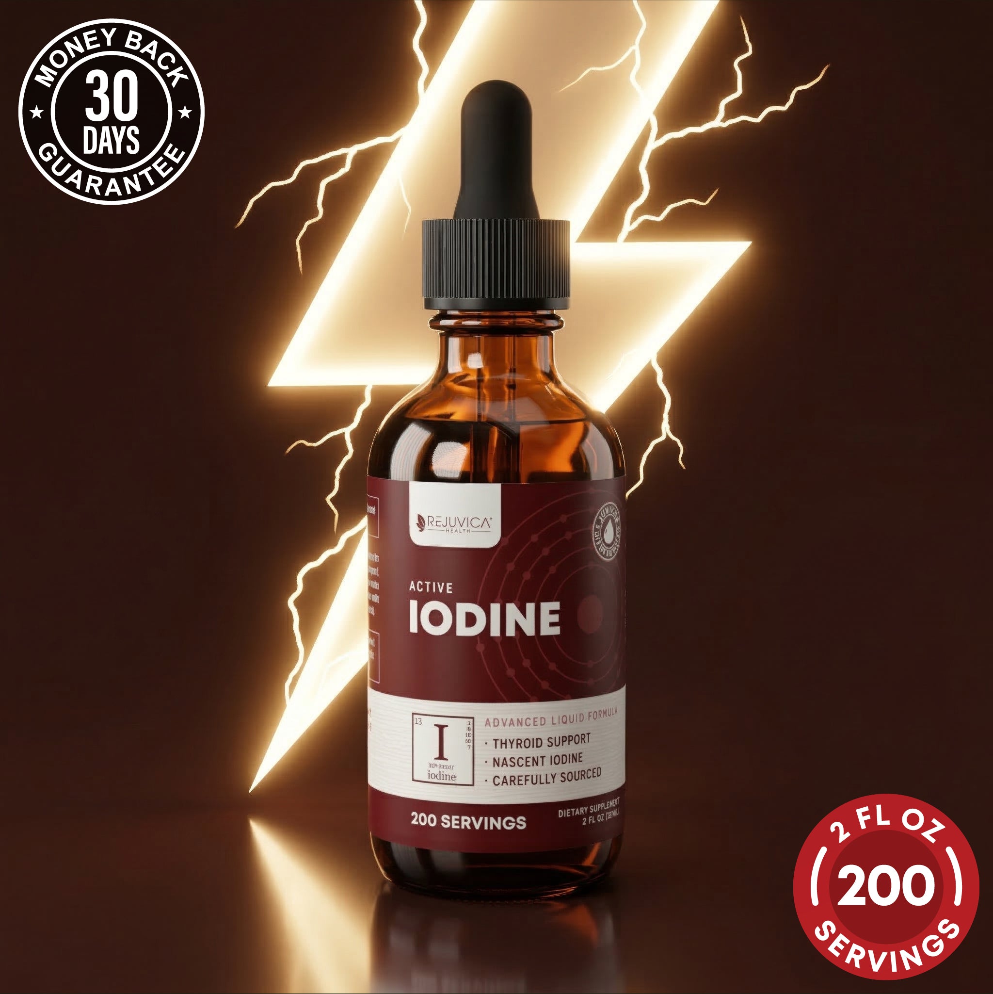 Active Iodine - Nascent Iodine Drops -  Liquid Delivery for Better Absorption