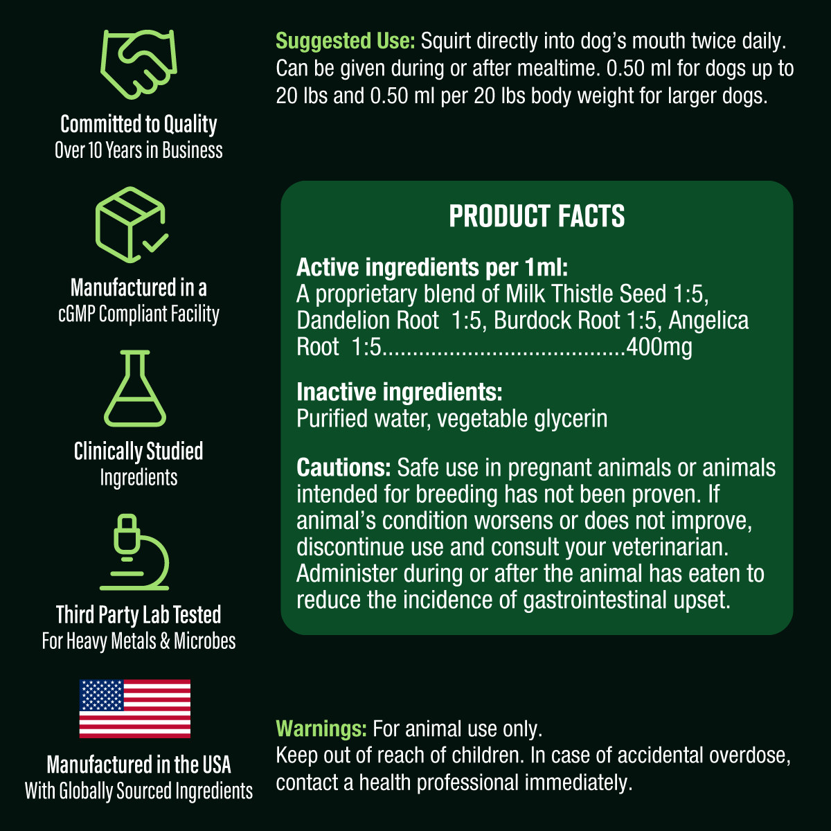 Ancient Pet Liver - Advanced Liver Support Supplement for Dogs