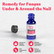 Better Nail - Treatment for Fungus Under & Around the Nail