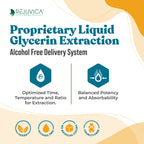 Bright Lungs - Advanced Lung Support Supplement