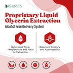 Cherry Force - Advanced Tart Cherry Extract