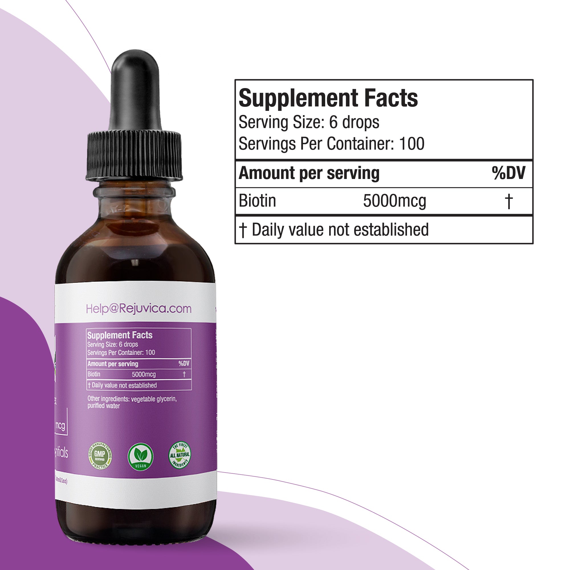 Active Biotin - Liquid Biotin Supplement