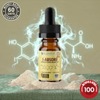 I-Absorb™ - Iodine Support Formula