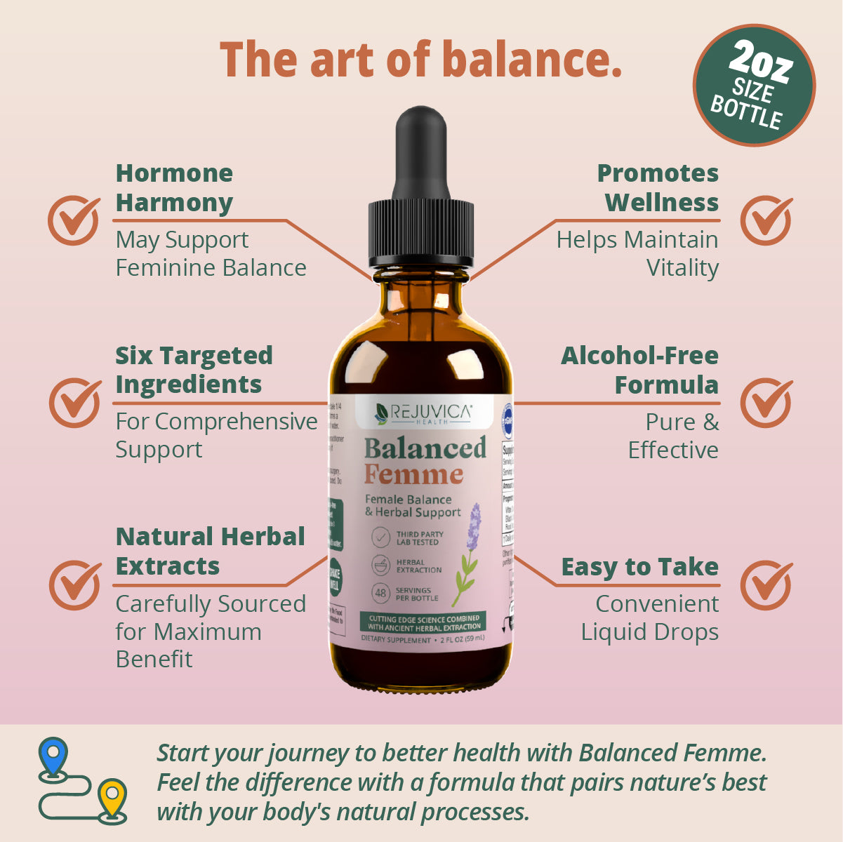 Balanced Femme - Advanced Female Balance Support Supplement