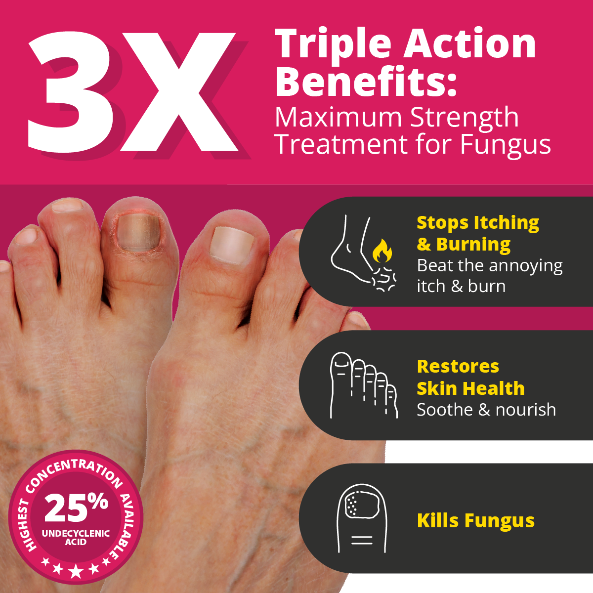 Better Nail - Treatment for Fungus Under & Around the Nail