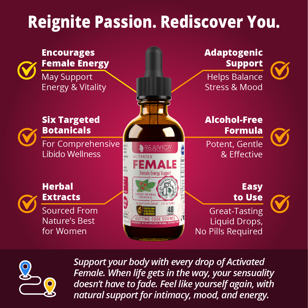 Activated Female - Female Libido Support