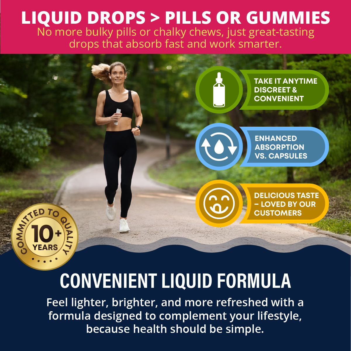 Activated Female - Female Libido Support