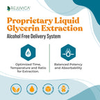 IntestiClear - Advanced Intestinal Support Supplement