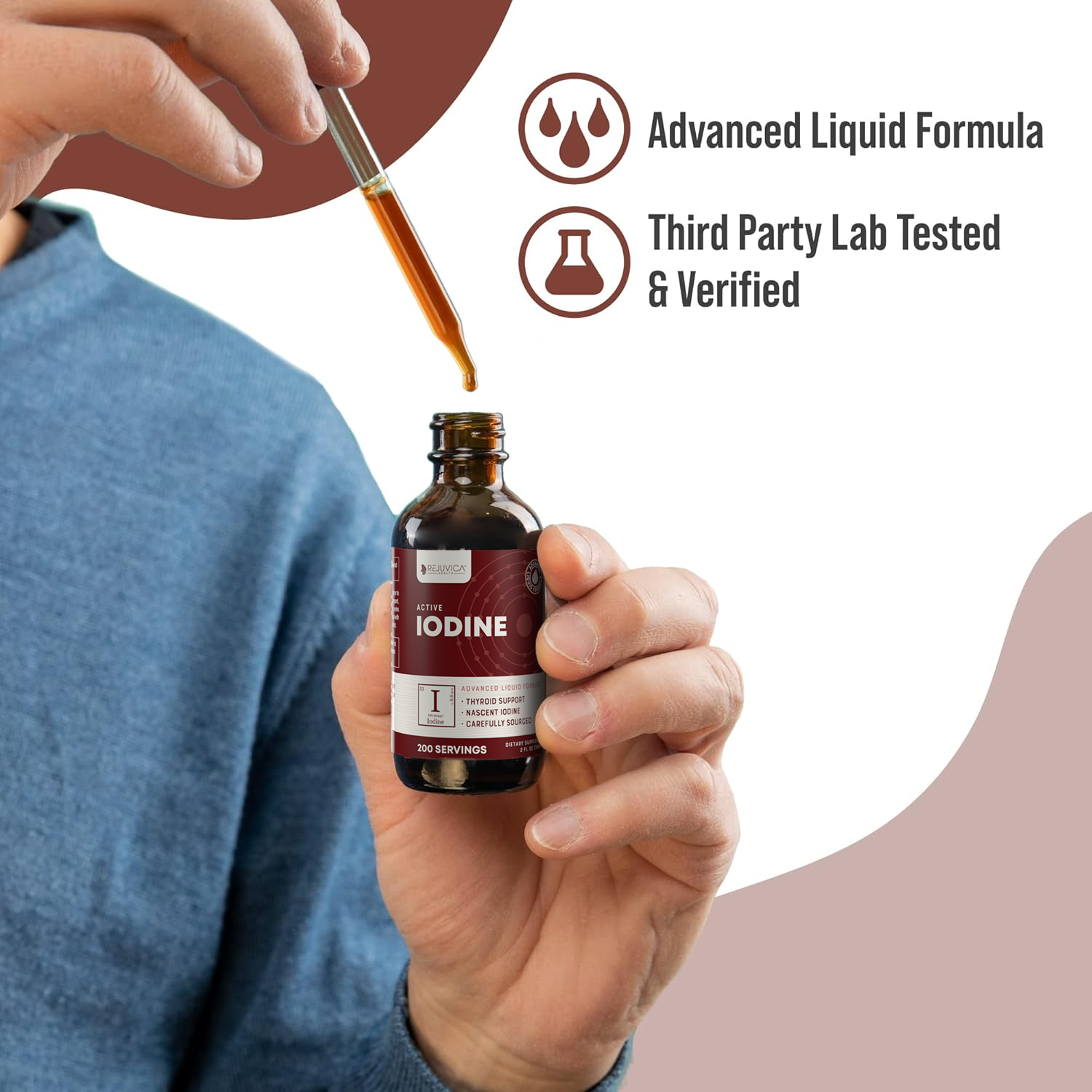 Active Iodine - Nascent Iodine Drops -  Liquid Delivery for Better Absorption