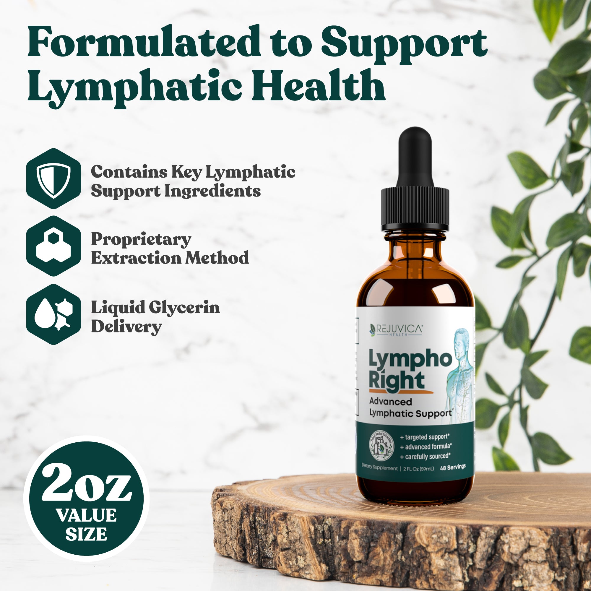 LymphoRight - Advanced Lymphatic Support