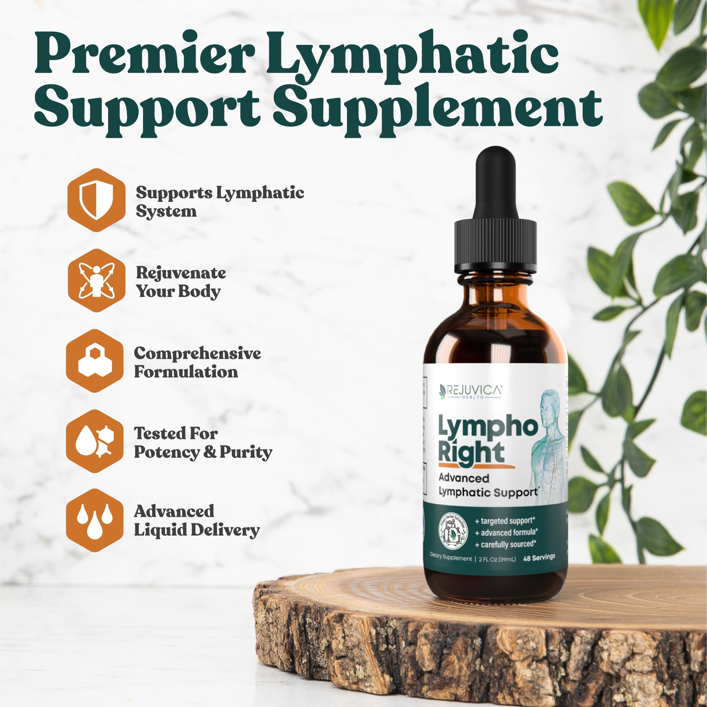 LymphoRight - Advanced Lymphatic Support