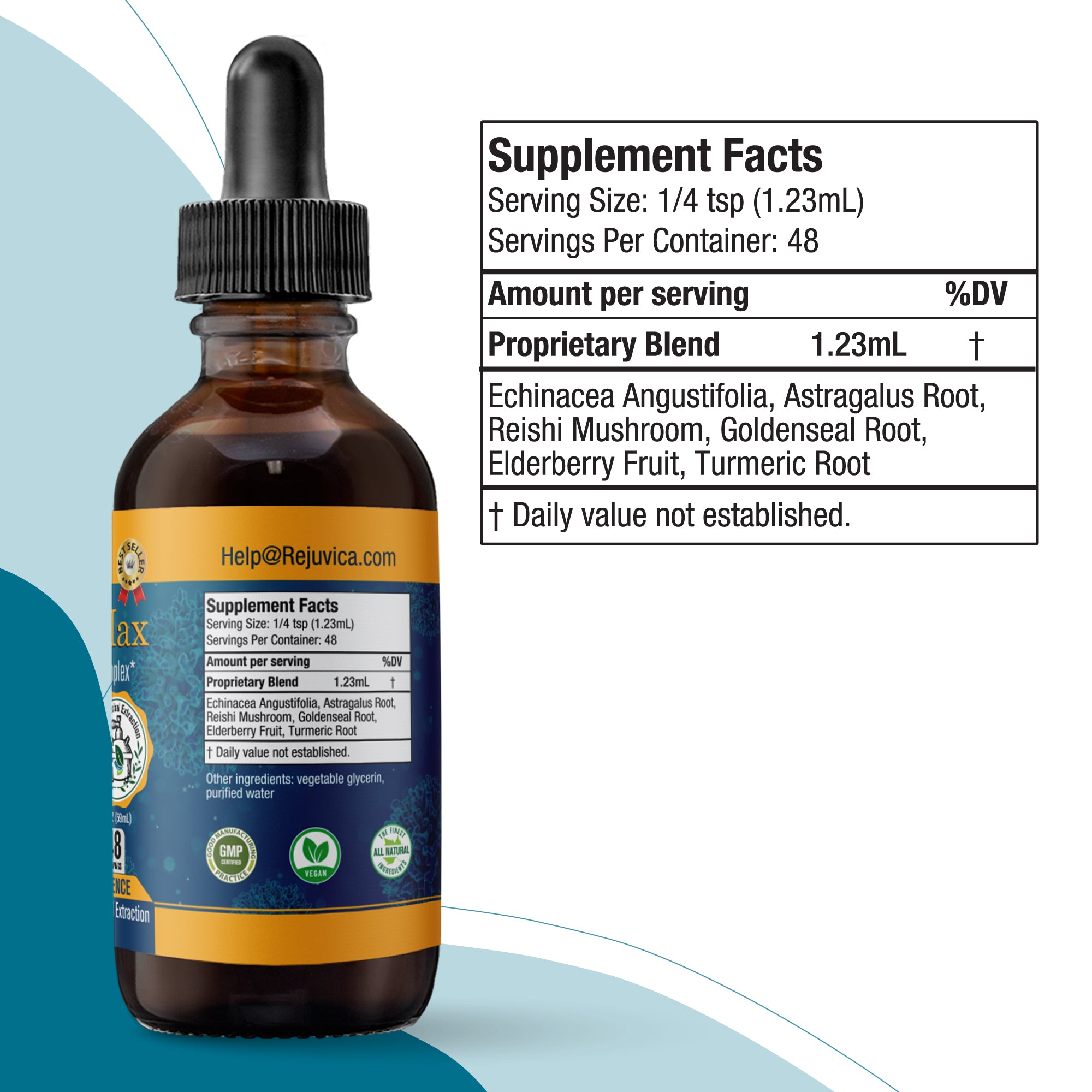 Immune + Lung Support Bundle