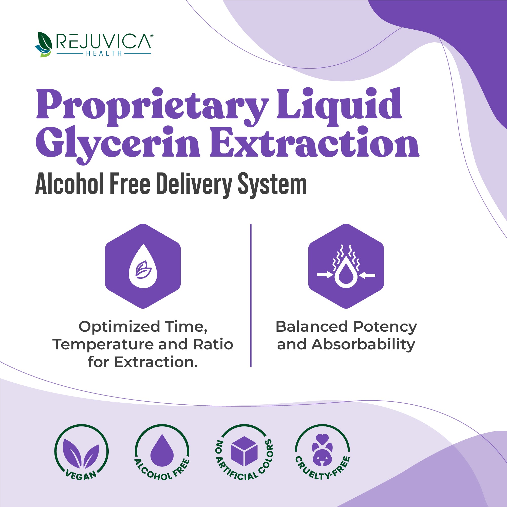 Nervestra - Advanced Nerve Support Supplement