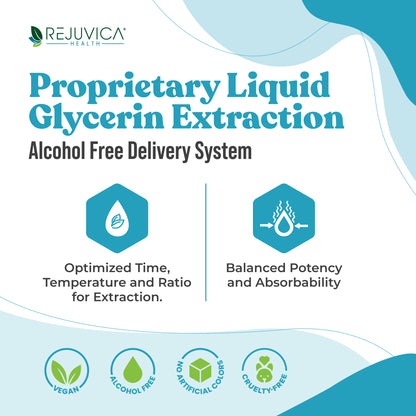 OcuTonic - Advanced Ocular Support Supplement