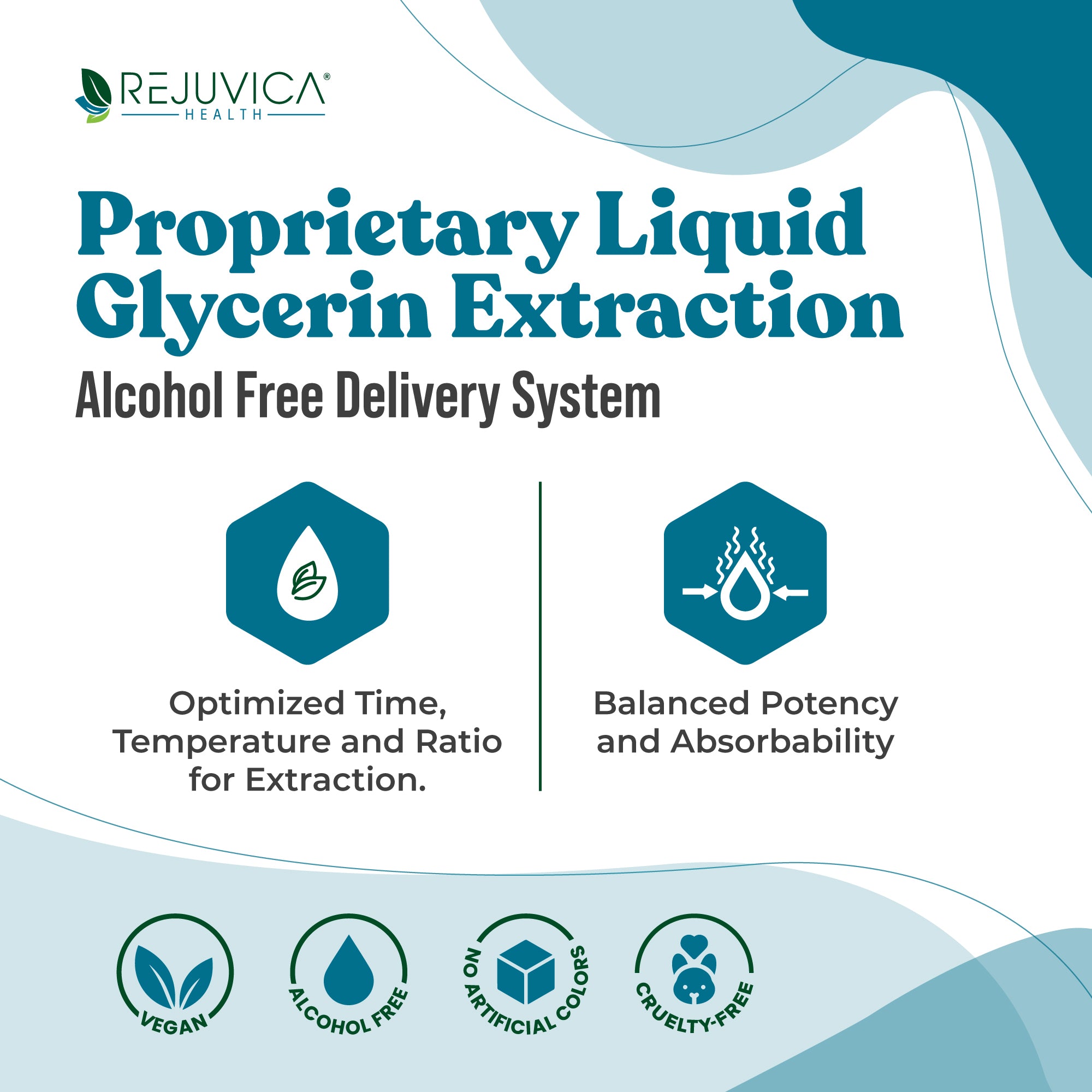 Restavin - Advanced Leg Support Supplement