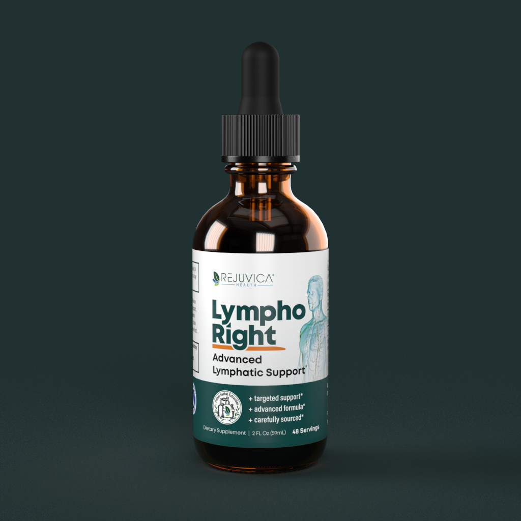 LymphoRight - Advanced Lymphatic Support