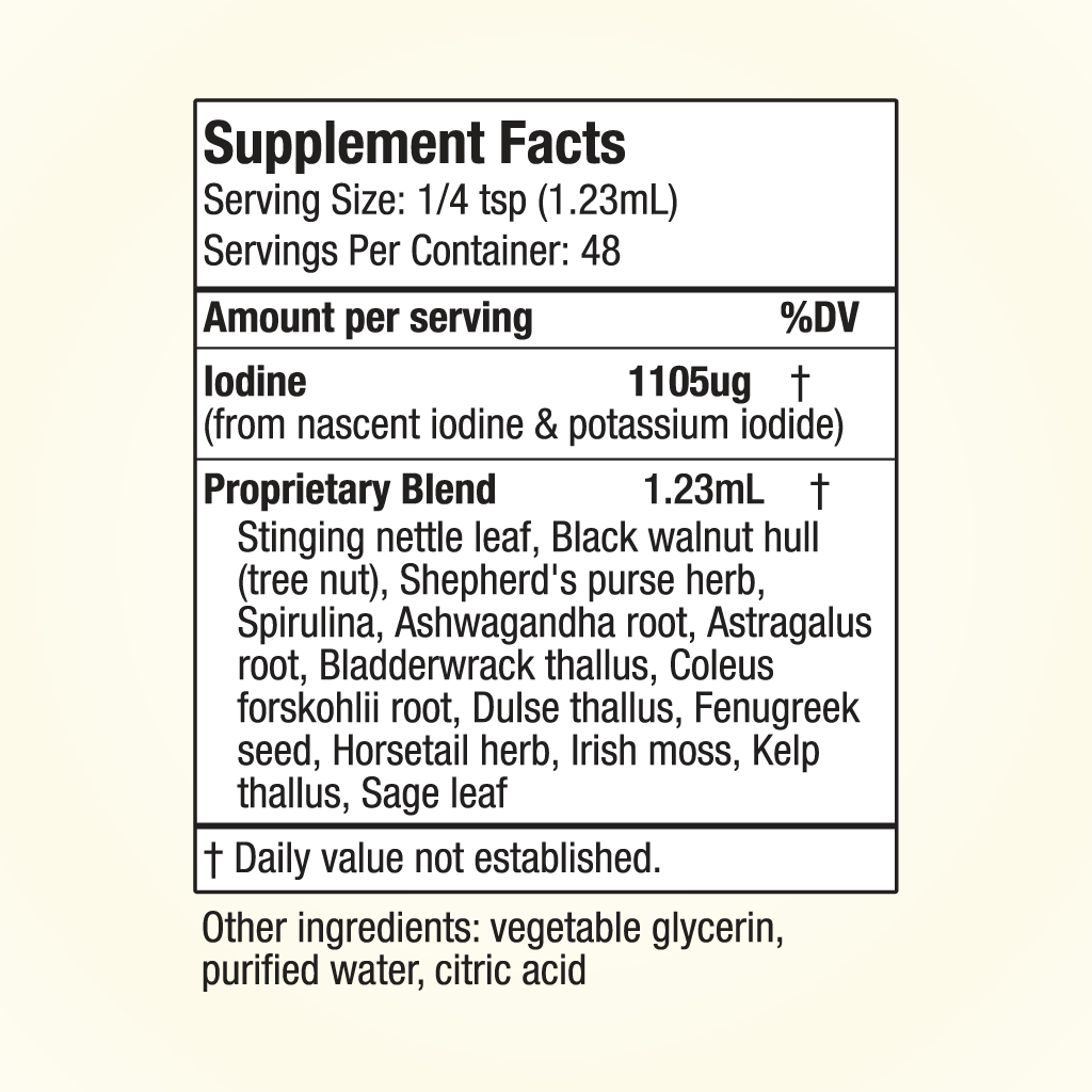 Thyrobin - Advanced Thyroid Support Supplement