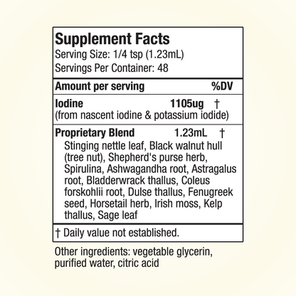 Thyrobin - Advanced Thyroid Support Supplement