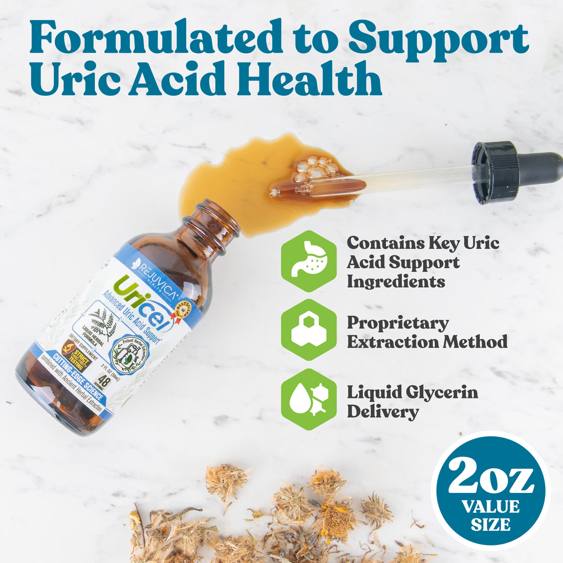 Uricel - Advanced Uric Acid Support Supplement