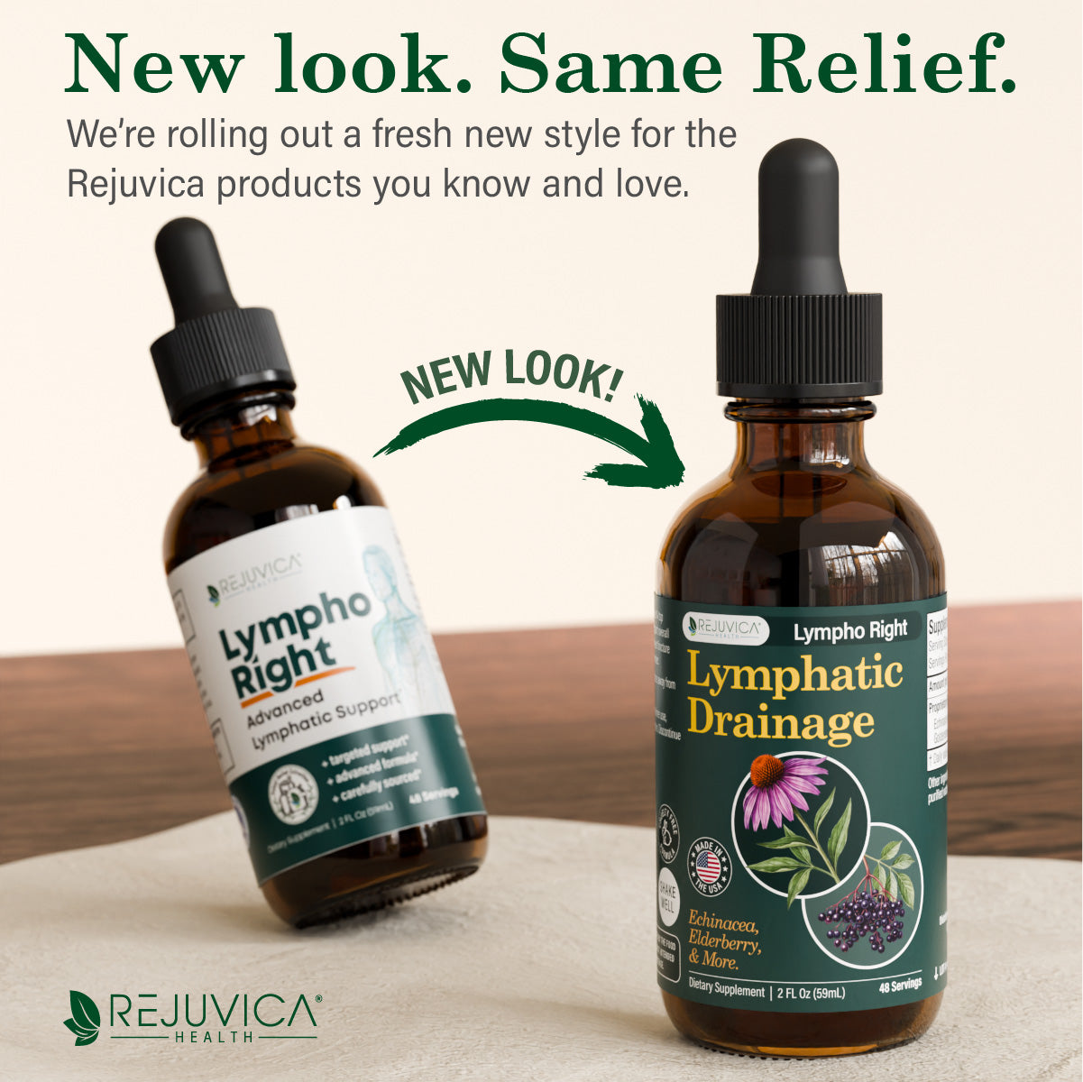 LymphoRight - Advanced Lymphatic Support