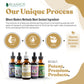 Active Maca - Maca Root Extract