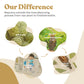 Active Maca - Maca Root Extract