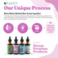 Balanced Femme - Advanced Female Balance Support Supplement