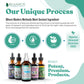 BetterScalp - Natural Scalp Support Remedy