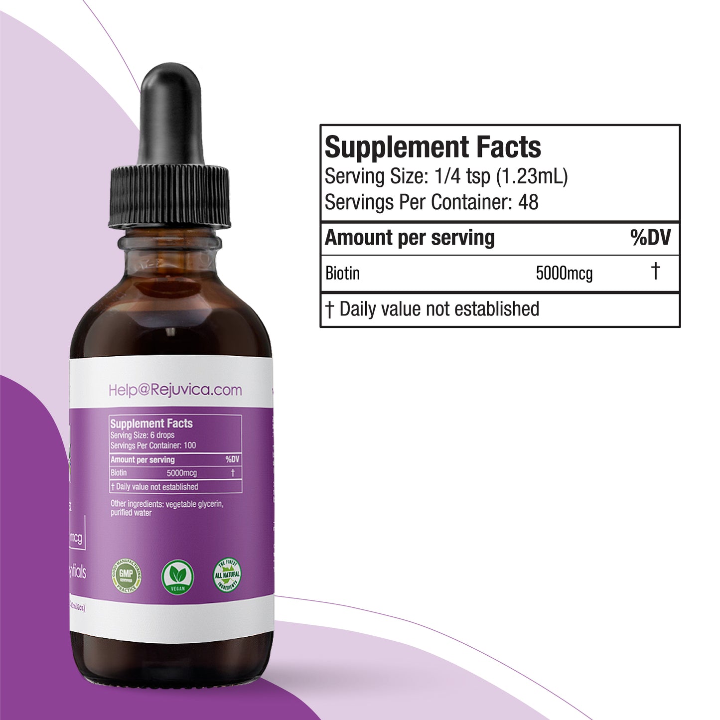 Healthy Essentials - Advanced Liquid Biotin Supplement - 5000mcg