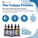 BladderPro Bladder Support Supplement - 3 Pack Liquid Drops For Men & Women